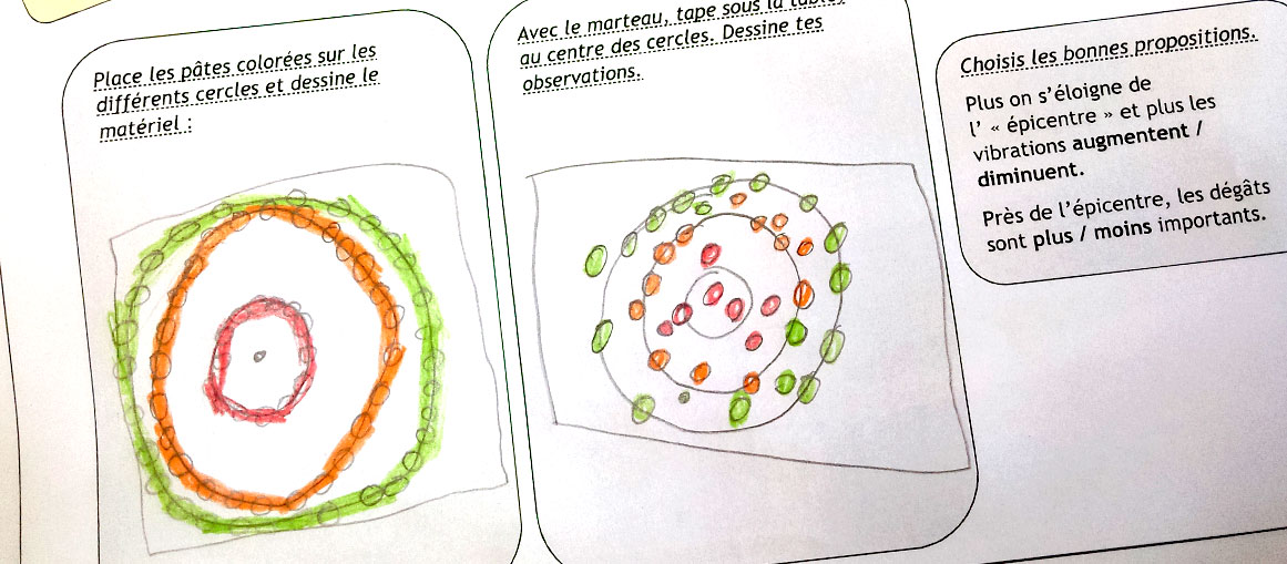 Ateliers scientifiques: volcans et séismes