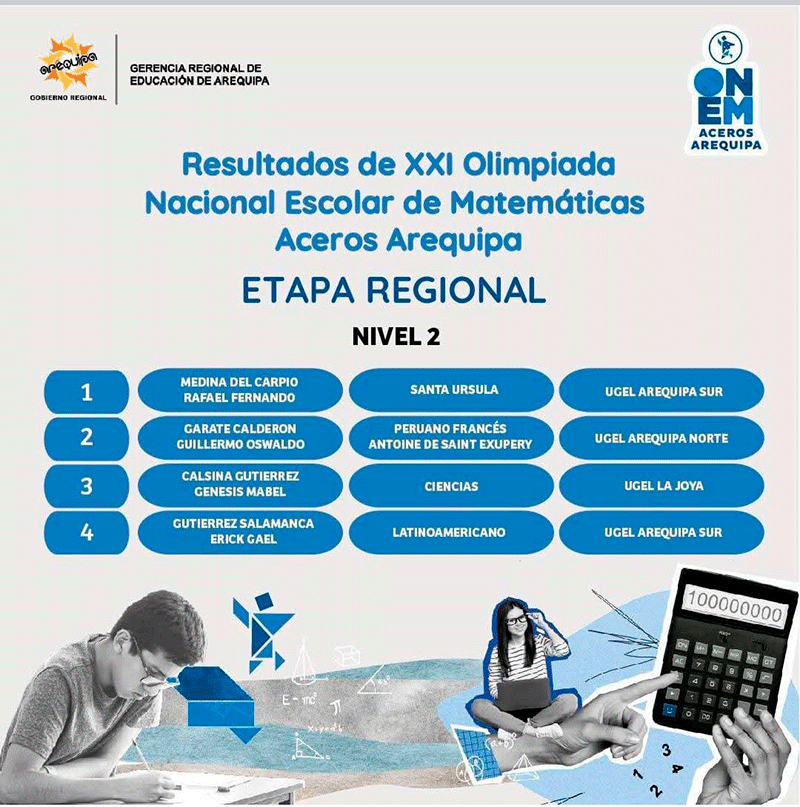 Resultados de la XXI Olimpiada Nacional Escolar de Matemáticas Aceros Arequipa - Etapa Regional