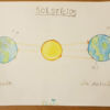 Los solsticios